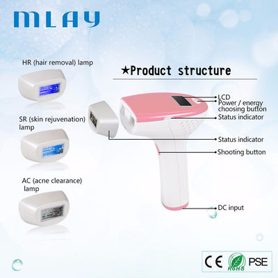300000 flashes 240V 2.6A FDA Approved IPL Hair Removal 3.9cm2